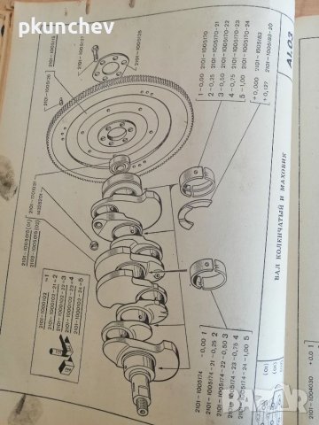 Книга "Каталог деталей автомобиля ЖИГУЛИ" , снимка 6 - Антикварни и старинни предмети - 38237261
