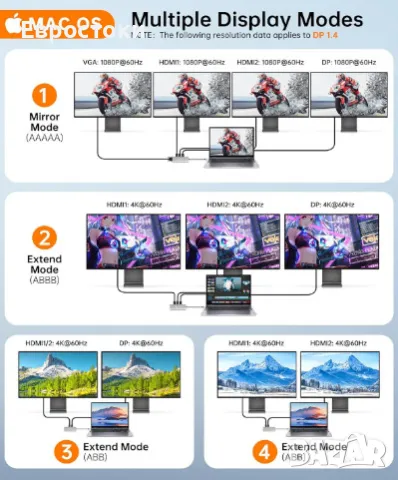 USB хъб NOVOO RM8 USB C HUB, 8-в-1 докинг станция USB-C, USB-A, HDMI, PD 100W, VGA, снимка 4 - Кабели и адаптери - 48270211