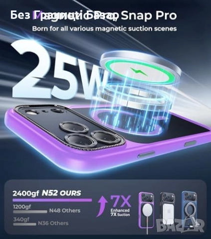 Нов Магнитен удароустойчив кейс с защита за камера за iPhone 17 Pro Max Айфон, снимка 4 - Калъфи, кейсове - 51938537