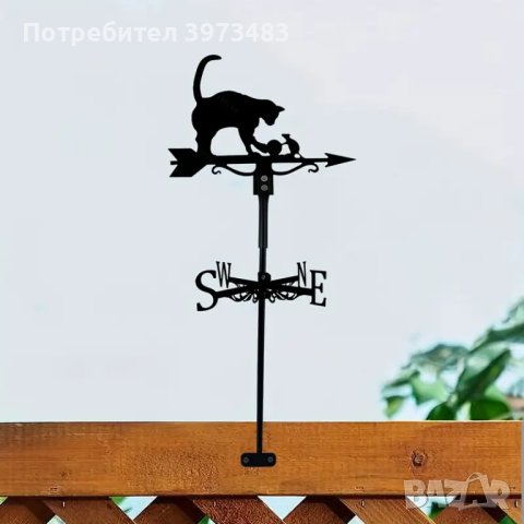 Ветропоказател , ветропоказатели - видове