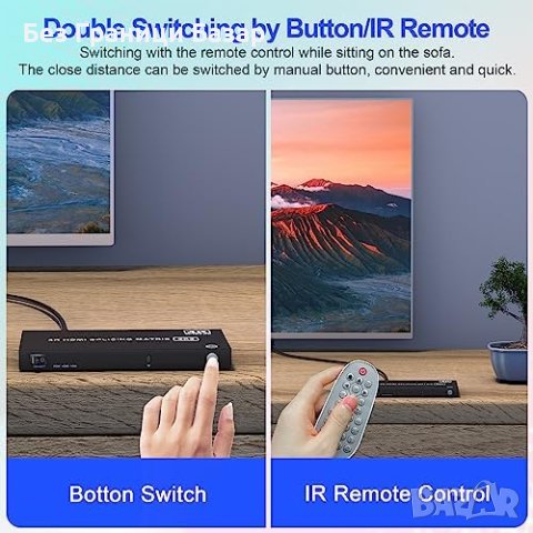 Нов 4K HDMI 2x2 Видеостена Контролер - Висока Резолюция Множество Режими, снимка 7 - Друга електроника - 43421018