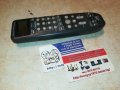 JVC REMOTE CONTROL-ВНОС ФРАНЦИЯ 1312211056, снимка 6