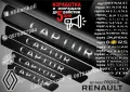 ПРАГОВЕ карбон RENAULT LAGUNA фолио стикери repla, снимка 5