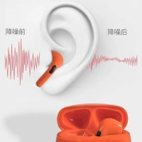 ПРОМО ЦЕНА НА Безжични слушалки Pro 6, IPX4 водоустойчив, Цена 15 лв, снимка 4 - Слушалки, hands-free - 43802789