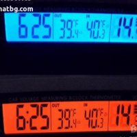 Термометър за кола+часовник и волтметър, снимка 1 - Аксесоари и консумативи - 28905112