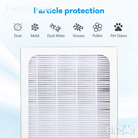 Нов Резервен Hepa филтър за пречиствател на въздуха Blueaur Classic 405, снимка 2 - Овлажнители и пречистватели за въздух - 33677674