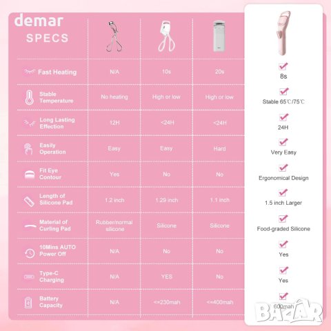 HEBECA Професионална розова нагреваема извивачка за мигли , снимка 3 - Други - 43930479