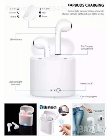Безжични водоустойчиви Bluetooth слушалки със зареждаща кутия, снимка 3 - Безжични слушалки - 39147462