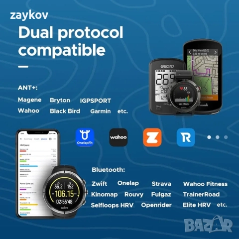 GEOID HS500 Монитор за сърдечен ритъм, снимка 7 - Друга електроника - 51740428