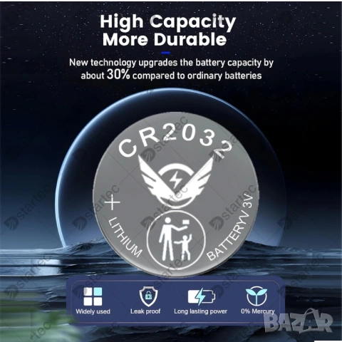 5 броя батерии CR2032, снимка 6 - Друга електроника - 53590757