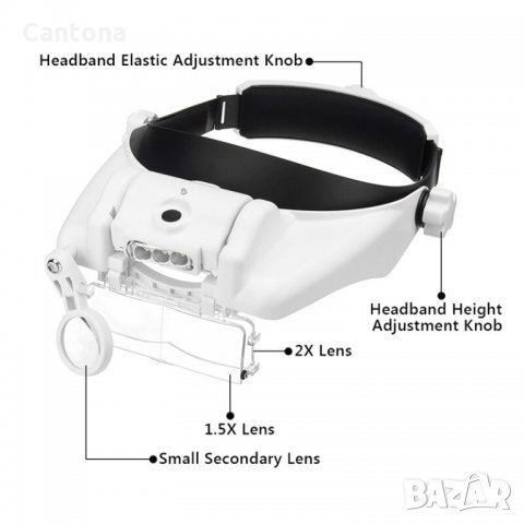 Увеличителна лупа за глава 1.5x, 2.0x, 8x, 3.5x, 9.5x, 11.5x MG81000S 3LED Helmet Magnifier, снимка 2 - Други инструменти - 33466247