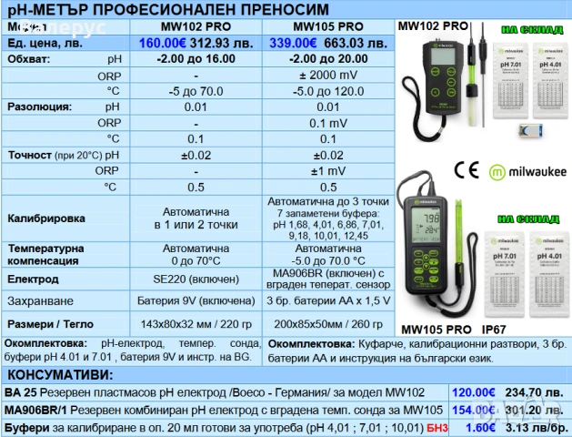 рН метри, снимка 6 - Други - 30201440