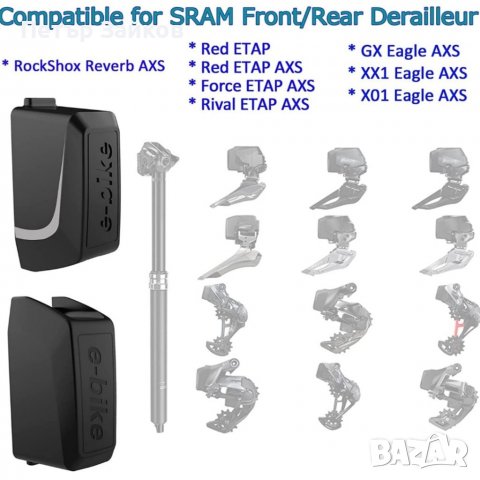 Батерия e-bike, снимка 3 - Части за велосипеди - 38833815
