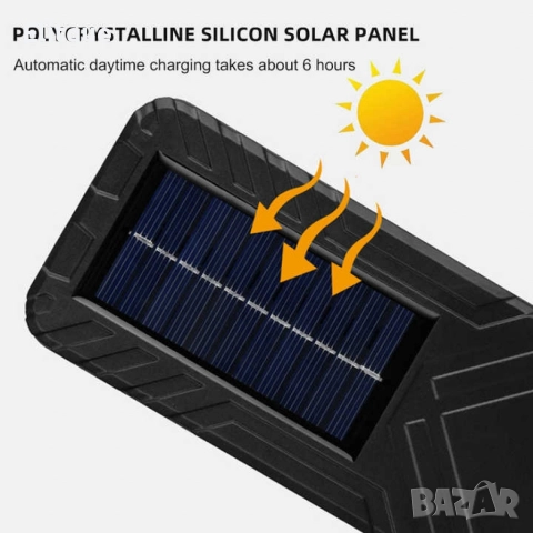 Слънчева LED улична лампа – мощно и икономично осветление, снимка 5 - Лед осветление - 52606372