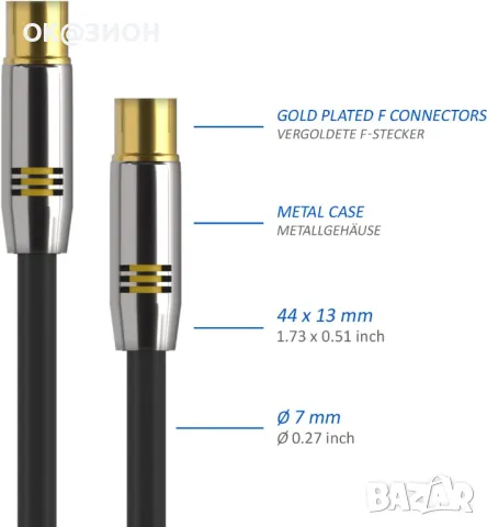 deleyCON HDTV FULL HD телевизионен антенен кабел 10M, снимка 6 - Приемници и антени - 48976934