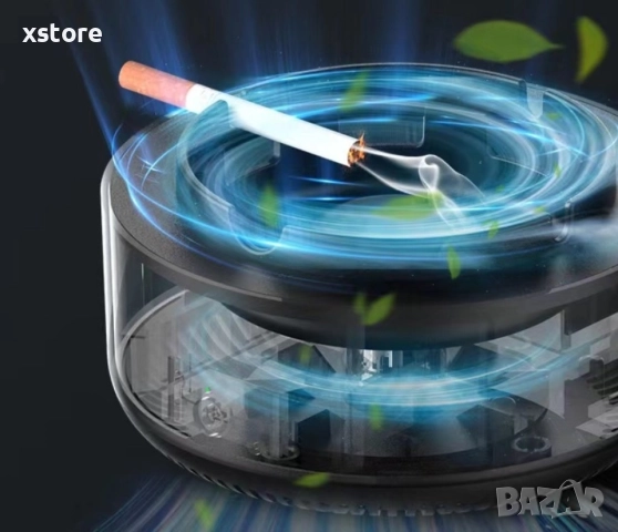 Бездимен уред, подходящ за дом, офис, кола, премахва дима и миризмата, снимка 6 - Други стоки за дома - 52793819