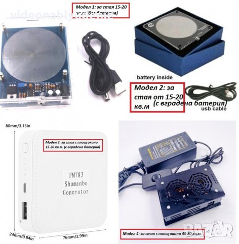 7.83HZ Шуманови Генератори Резонатор Био Честотно Поле Пулсиращи Вълни Електромагнитни Полета Шуман