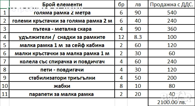 Продавам чисто нови строителни скелета - Най-високо качество, снимка 2 - Други инструменти - 52387191