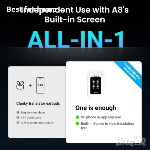 Wooask ChatGPT преводач със слушалки- превод в реално време на 144 езика , снимка 2 - Друга електроника - 51038496