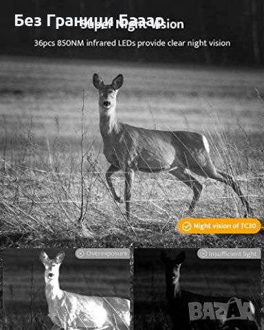 Нова 36MP 2K Камера за Дива Природа с Нощно Виждане, Водоустойчива, снимка 2 - Камери - 43657931