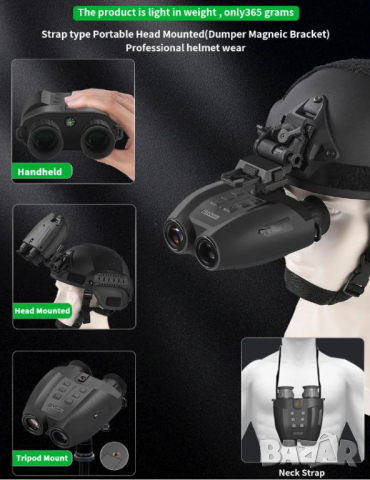 Стойка Държач Монтажна Скоба за Монтаж на Очила за Нощно Виждане към Каска / Лента NVG L4 G24 L4G24, снимка 17 - Комплекти за видеонаблюдение - 44880978