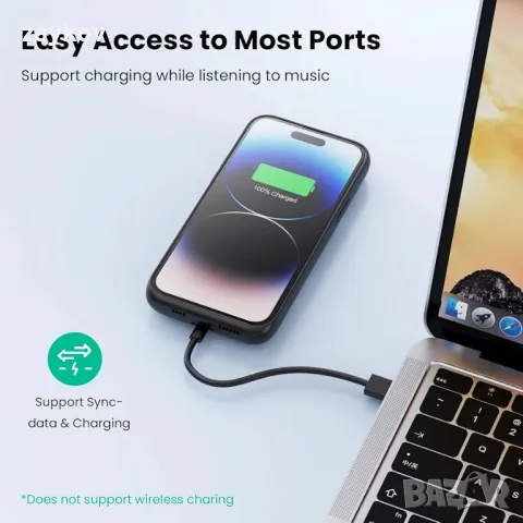 Калъф за батерия за iPhone 14Plus/14Pro Max/13Pro Max, мощен 8600mAh преносим, снимка 3 - Калъфи, кейсове - 48589423