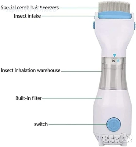 Електрически Уред Гребен за премахване на въшки и гниди V-Comb, снимка 4 - Други - 53441581
