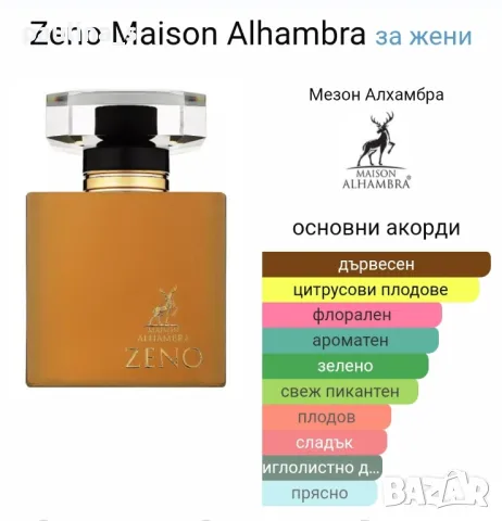 Седем броя арабски парфюма / Maison Alhambra / унисекс и дамски парфюми  , снимка 15 - Унисекс парфюми - 48246656