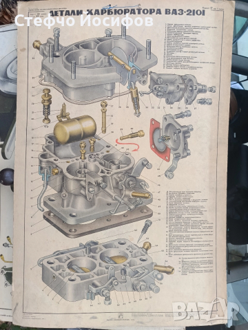 Учебни табла за автомобил ВАЗ, снимка 3 - Антикварни и старинни предмети - 52735844