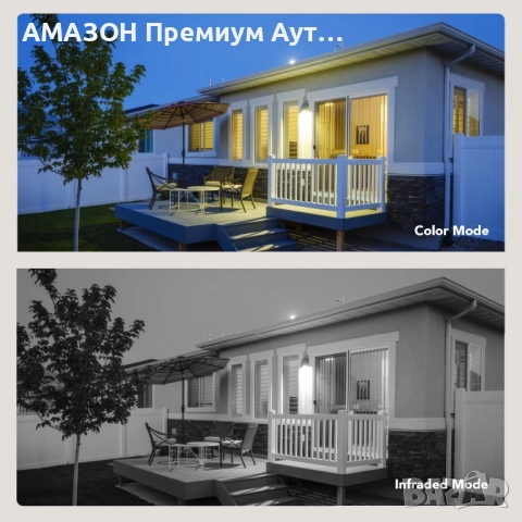 NETVUE Безжична външна WiFi CCTV охранителна батерийна камера/цветно нощно виждане/2-посочно аудио, снимка 6 - HD камери - 52635267