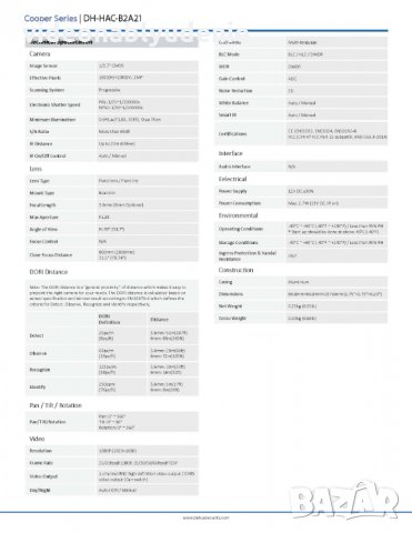 DAHUA HAC-B2A21-0360 Метална Водоустойчива 2MP 4в1 HDCVI, AHD, HDTVI, CVBS, 960Н IP67 -40°С до +60°С, снимка 4 - HD камери - 26846765