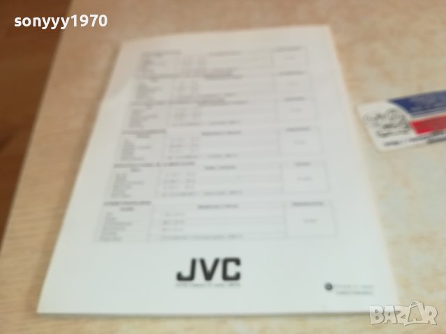 jvc-книжка 1411231404, снимка 7 - Други - 42988077