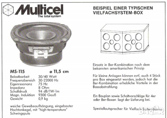 Highend Multicel MS-115 Професионални широколентови тонколони, снимка 13 - Други - 36745064