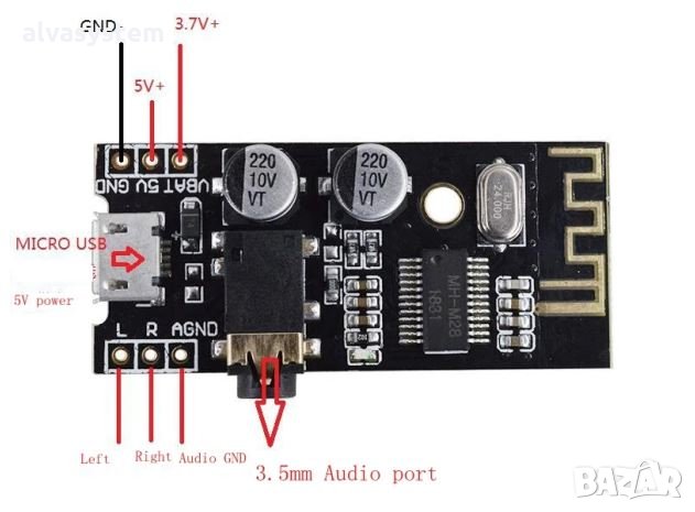 BT5.0 Аудио MP3 Bluetooth платка MH-M28, снимка 2 - Bluetooth тонколони - 35234432