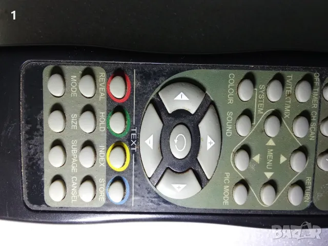 Дистанционно Conel FRC1183, снимка 1