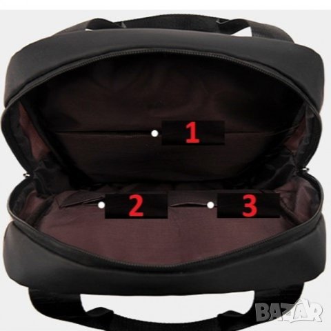 Дамска раница Green 1117, снимка 2 - Раници - 43055480