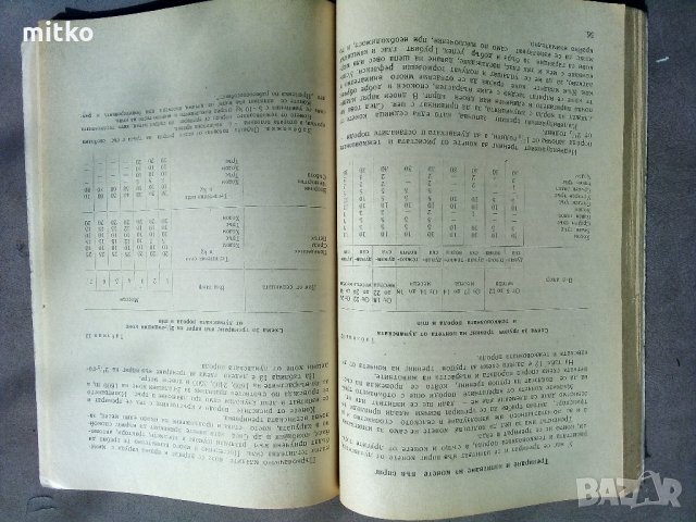 Коневъдство-Р. Караиванов и Ръководство за упражнения по Коневъдство, снимка 7 - Учебници, учебни тетрадки - 27587123