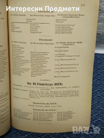 История в дати на NSDAP 1938г., снимка 17 - Антикварни и старинни предмети - 51021873