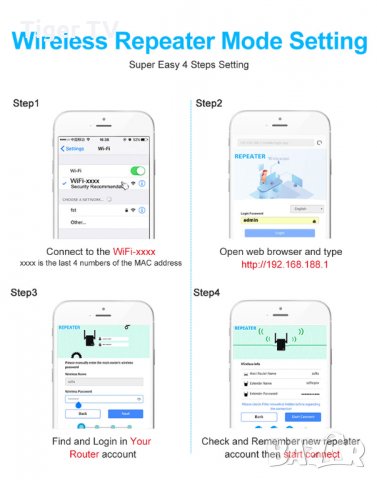 Wi-Fi усилвател рутер рипийтър MediaTek MT7628KN Wireless-N 300 Mbps + 1LAN, гаранция, снимка 13 - Рутери - 26036510