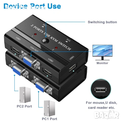 2-портов USB VGA KVM превключвател с 2 кабела, снимка 3 - Друга електроника - 53139709
