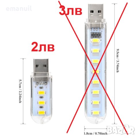 USB лампи, снимка 2 - Лед осветление - 23534788