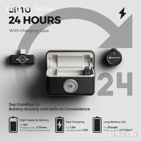 Безжични микрофони NearStream Lavalier за iPhone/Android/PC., снимка 5 - Микрофони - 52525060