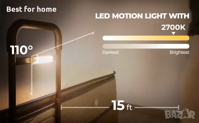 Предпазна преграда за легло NIMOOD C1 с вградено осветление, снимка 11 - Други - 50172222