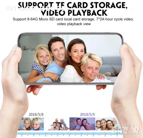 GUUDGO 10LED 1080P 2MP HD WiFi IP Камера YCC365 Plus APP, снимка 11 - IP камери - 52063037