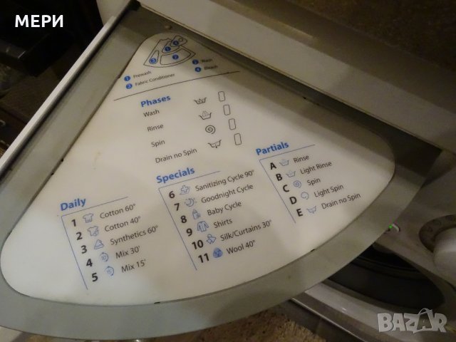 ПЕРАЛНЯ Hotpoint ARISTON , снимка 7 - Ремонти на перални - 32251522