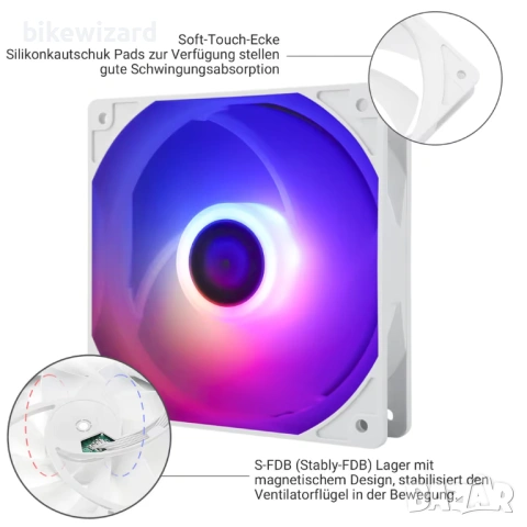 Thermalright Вентилатор за процесор 120 мм Бял ARGB Безшумен 4-пинов PWM – 1550 об/мин (3 броя) НОВИ, снимка 3 - Други - 53013932