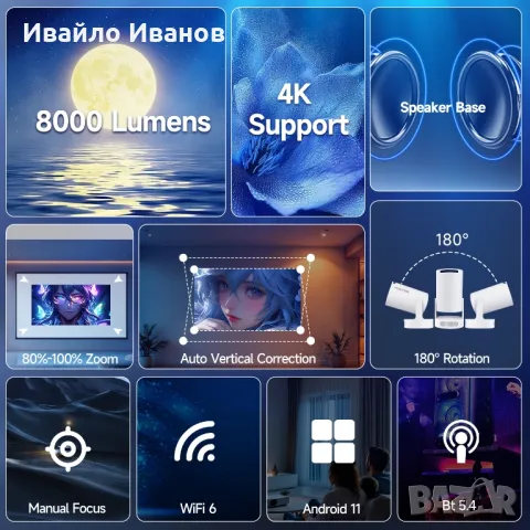 Android 11 Projector HY300 PRO+ HD, WIFI6, BT5.0, 260ANSI, 8000lumens + подарък, снимка 4 - Плейъри, домашно кино, прожектори - 49799868