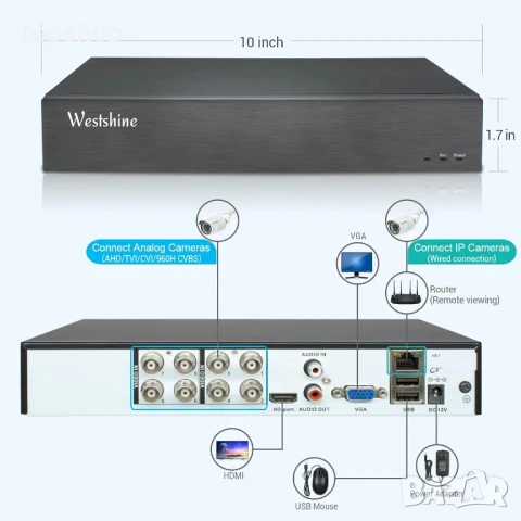 НОВ С МЕНЮ НА БЪЛГАРСКИ WESTSHINE 8 канален DVR 5M-N /5MP до 14TB хибрид 5 в 1 (AHD/TVI/CVI/CVBS/IP)