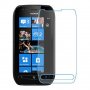 Nokia 710 - Nokia Lumia 710 Протектор за екрана , снимка 1 - Фолия, протектори - 37667511