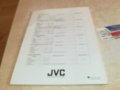 jvc-книжка 1411231404, снимка 7